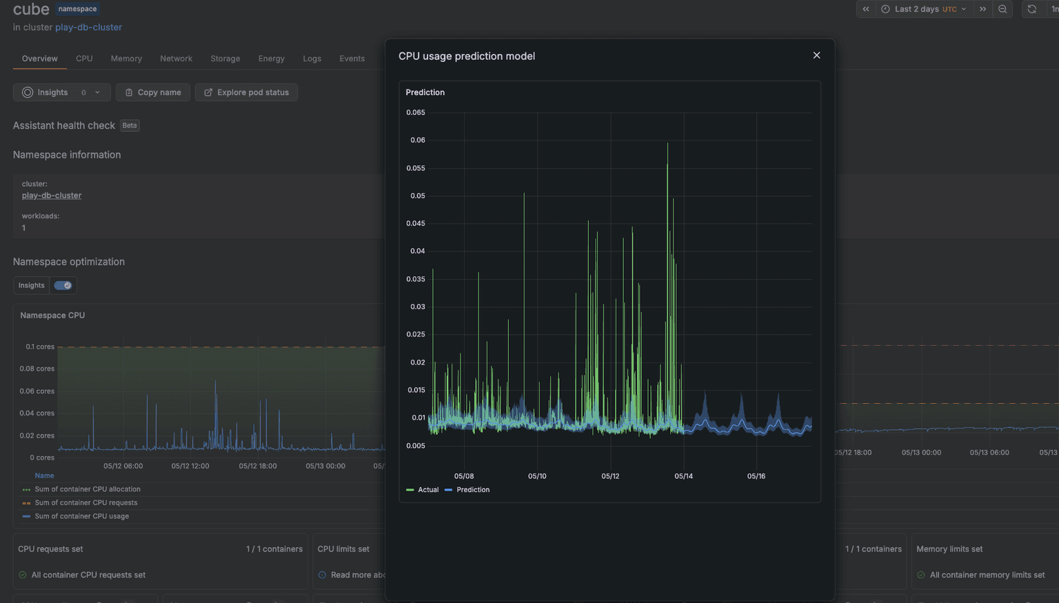 Kubernetes Monitoring | Grafana Cloud | Grafana Labs