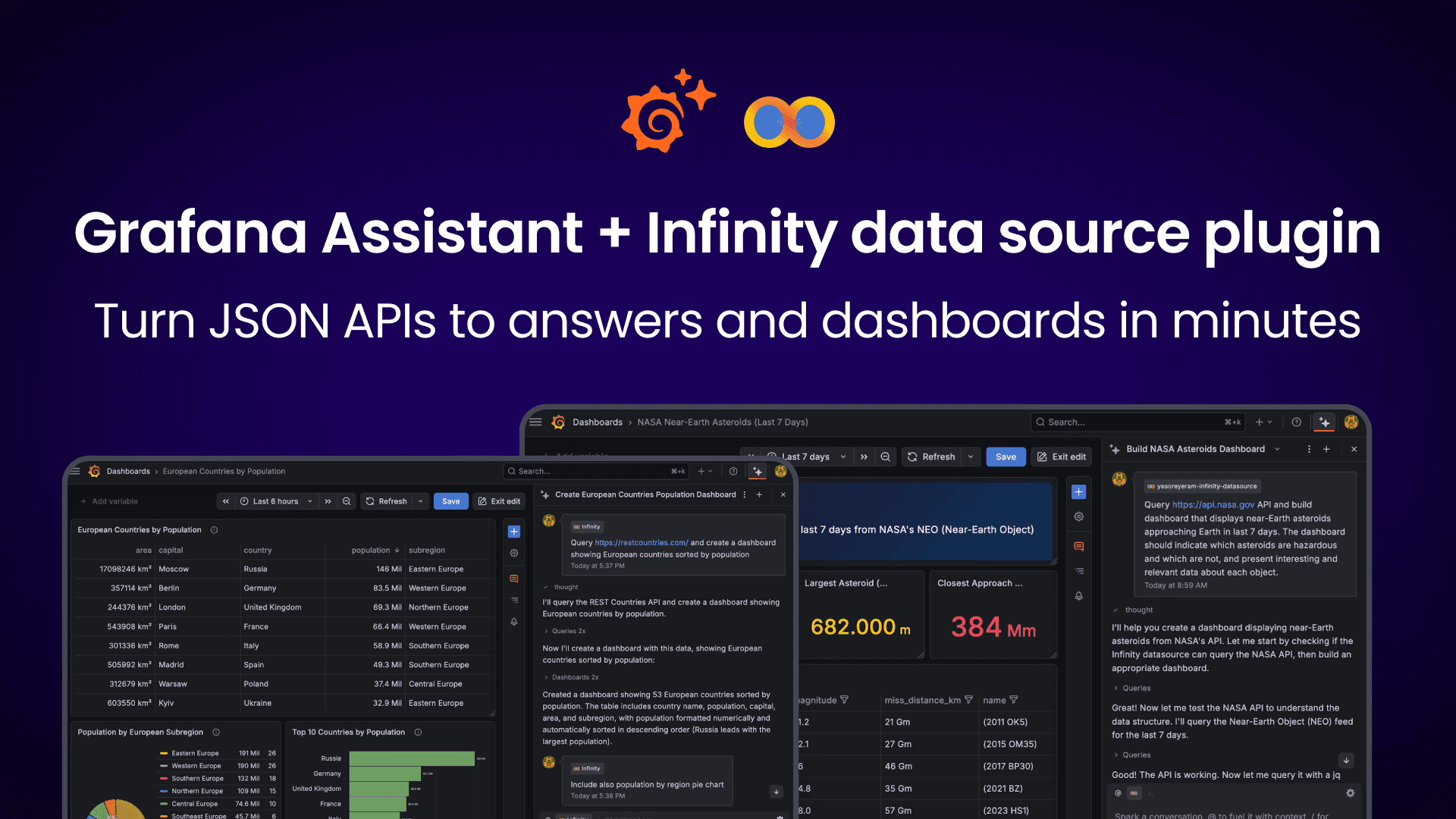 Use AI to turn any JSON API into a dashboard in minutes with the Infinity data source plugin and Grafana Assistant