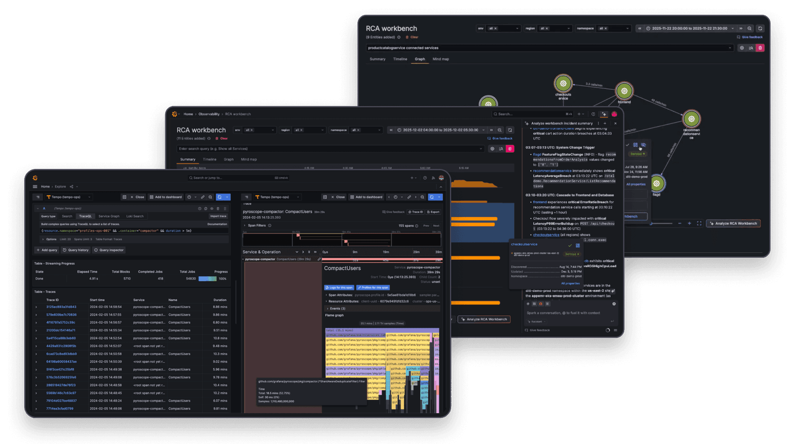 Full-Stack Observability Platform | Grafana Cloud | Grafana Labs