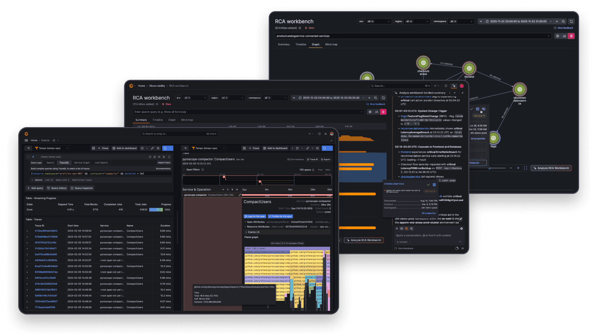 Full-Stack Observability Platform | Grafana Cloud | Grafana Labs