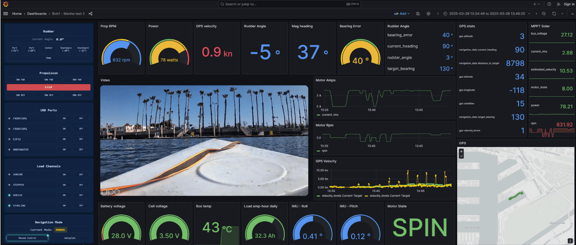 Dashboard with boat data: speed, power, heading, graphs, and video of a harbor scene with palm trees. Various gauges and metrics displayed.