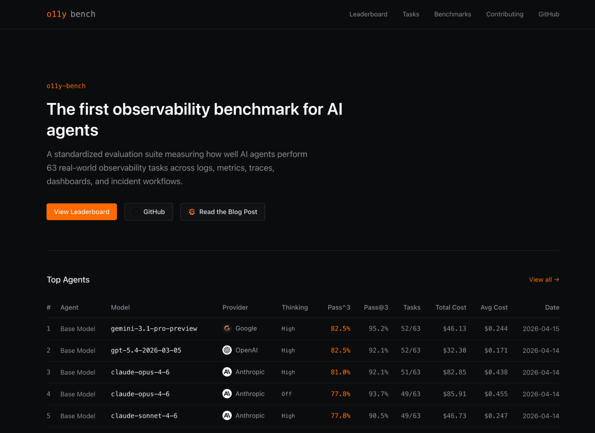 A screenshot of the o11y-bench page, with a list of top agents and links to the leaderboard, GitHub, and more