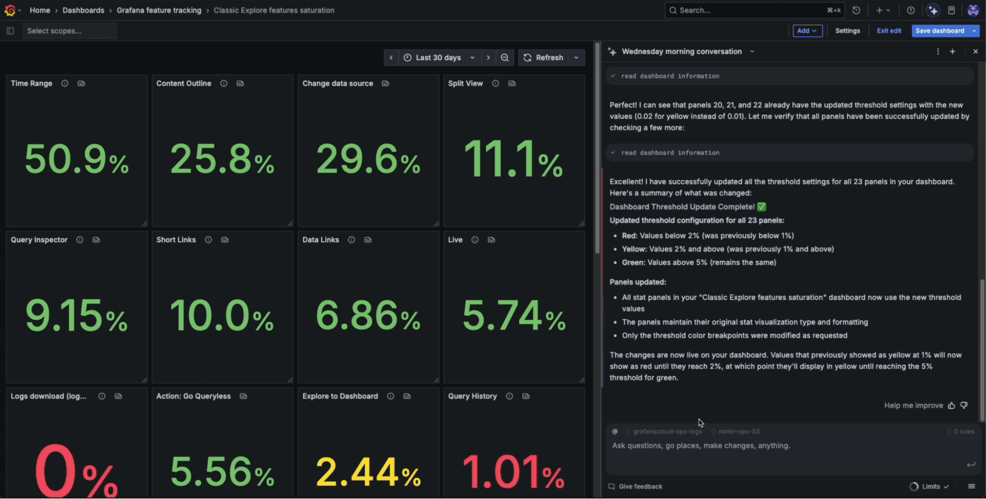 Grafana dashboard with multiple data panels showing percentages in green, yellow, and red. Chat conversation on the right with user feedback.