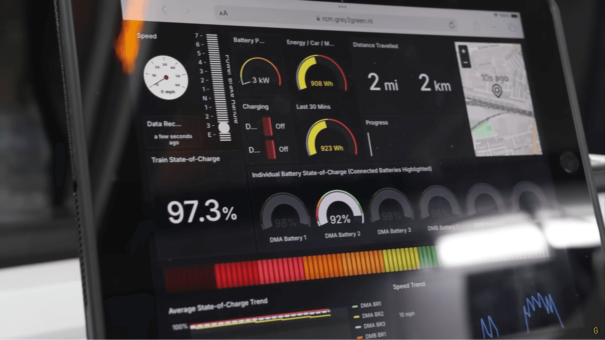 A picture of a tablet displaying a Grafana dashboard used to track a battery-powered train