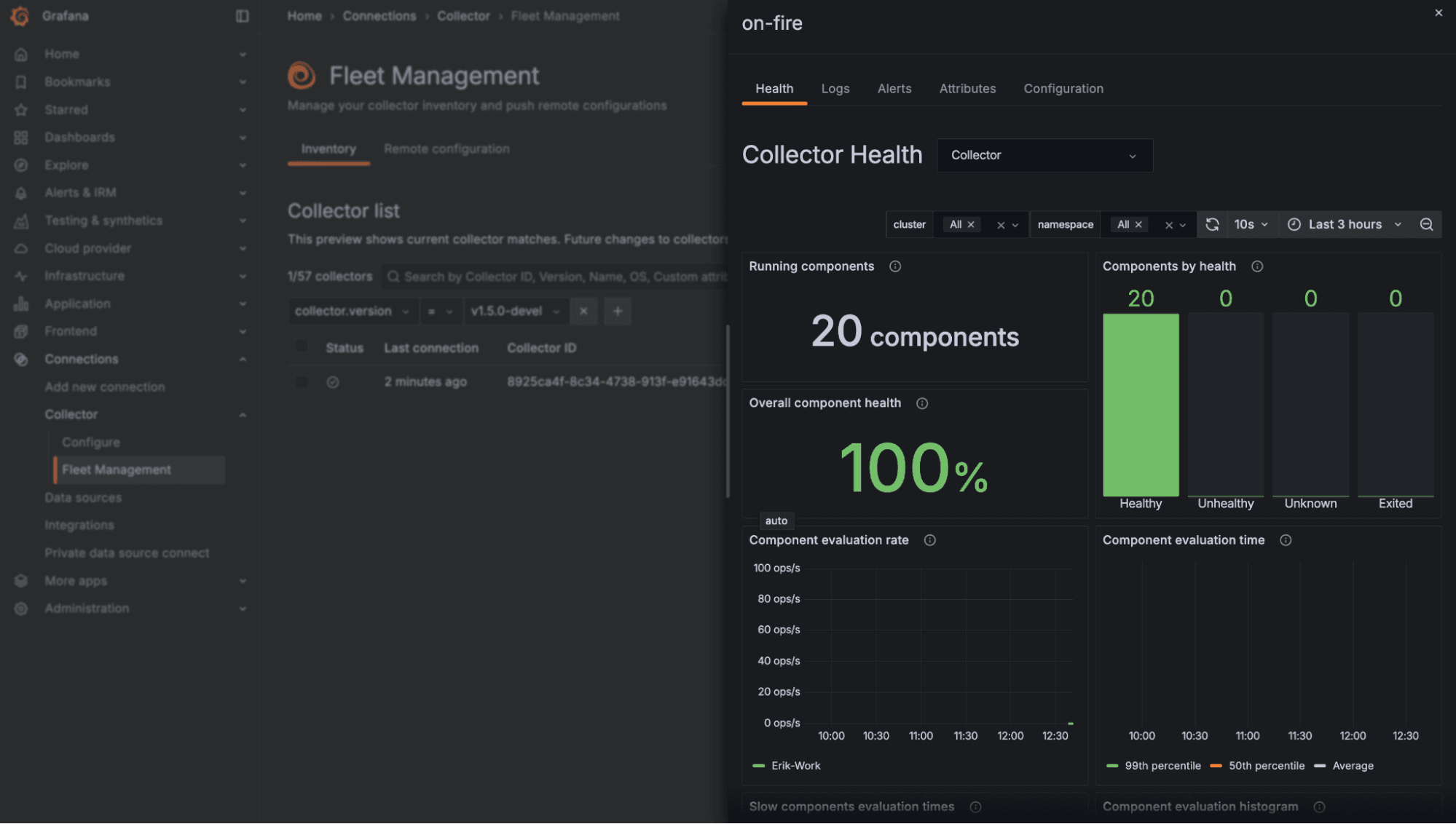 Grafana dashboard showing Fleet Management on the left and Collector Health on the right, with graphs indicating 20 components at 100% health.