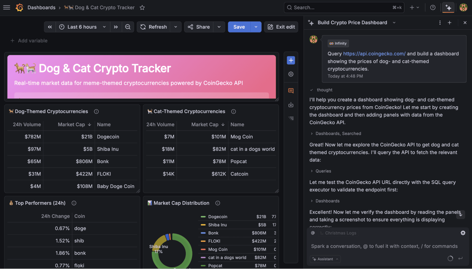 Assistant builds a dashboard displaying a "Dog & Cat Crypto Tracker" with market cap data for themed cryptocurrencies.