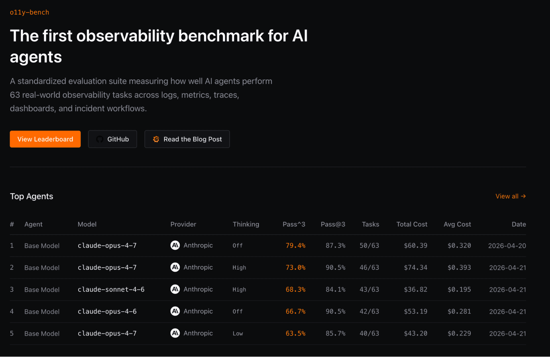 Introducing o11y-bench: an open benchmark for AI agents running ...