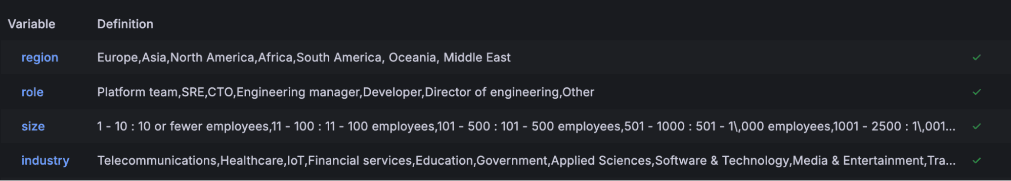 Grafana UI displaying the region, role, size, and industry variables used to filter data in the third annual Observability Survey dashboard