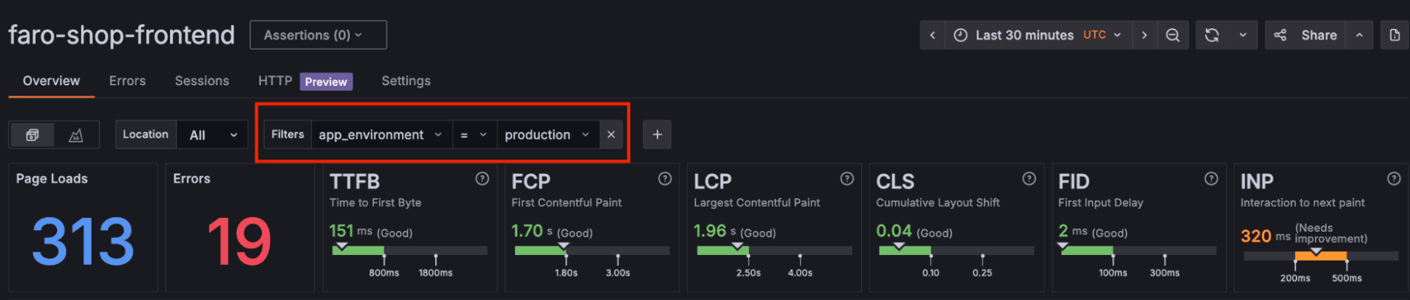 A Grafana Cloud Frontend Observability dashboard with a filter applied for a production environment.