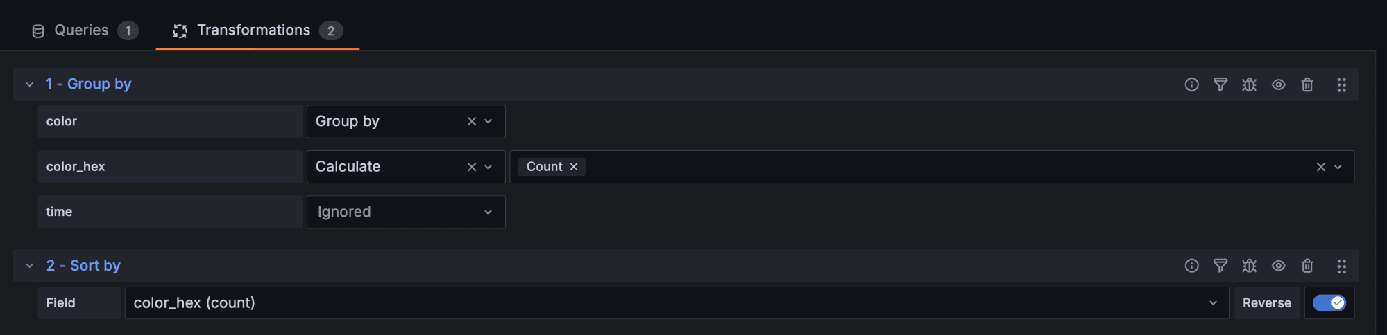 The Grafana Cloud UI showing options to configure a transformation, including group by color and calculate count, with sorting by color_hex count in reverse order.