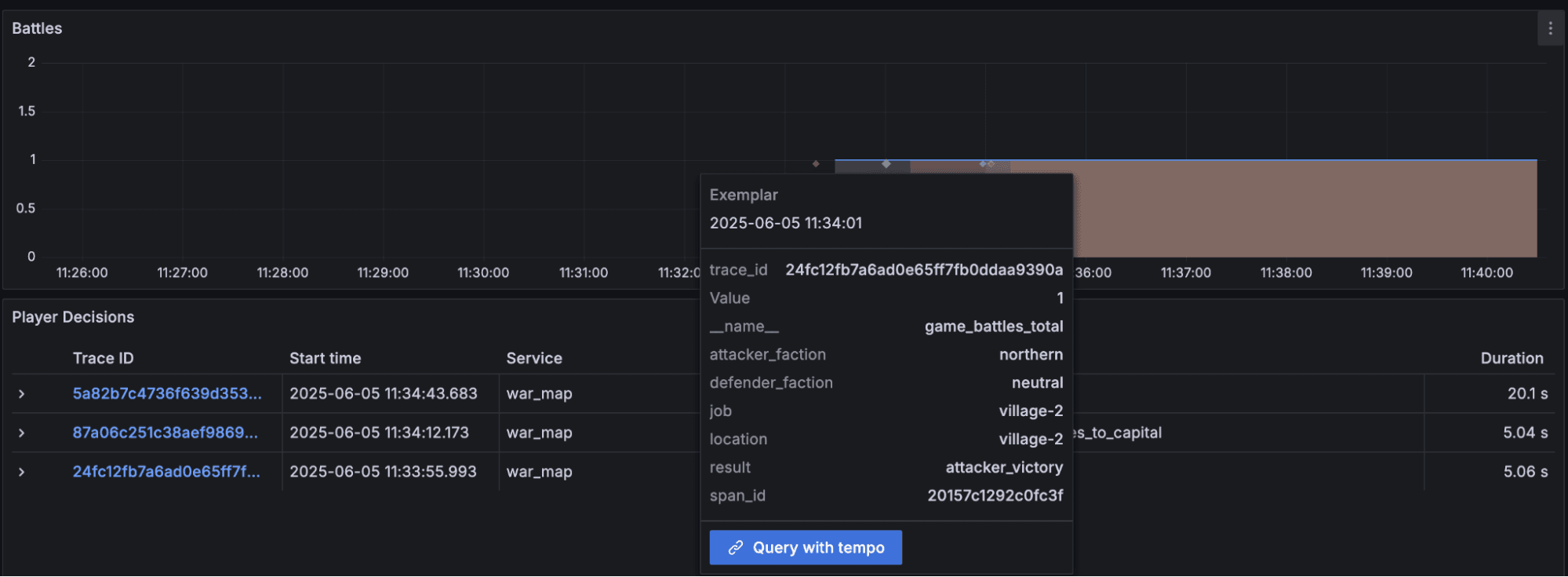 A screenshot of an exemplar.