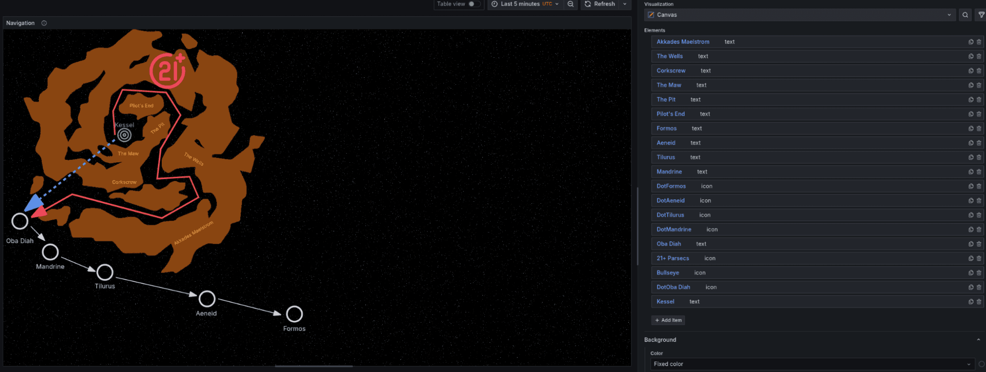 A space-themed map with planets and routes, showing a highlighted path from "Morache" to "2I" through "Aenel" and "Port Olisar."