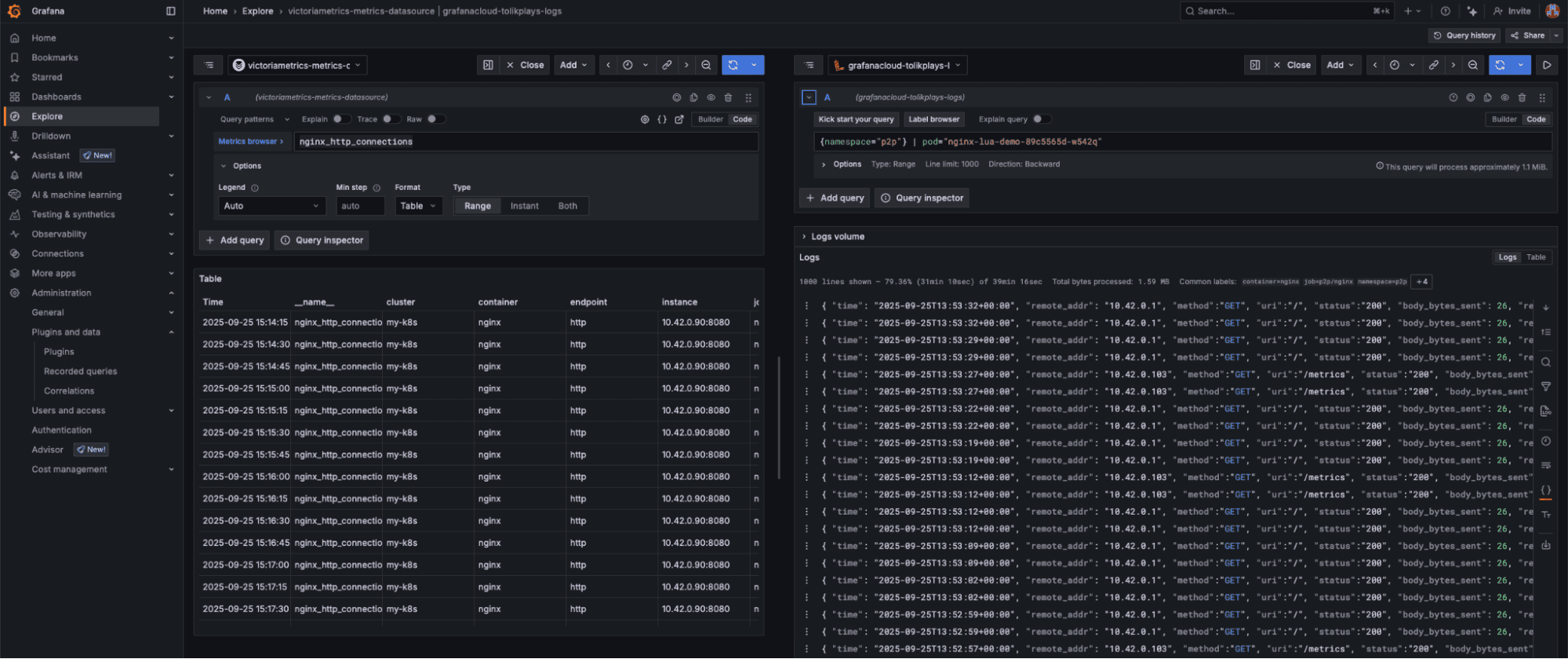 Dark-themed Grafana UI showing tables, queries, and data entries with columns like "cluster," "subject," and "instance."