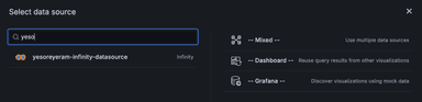 How to visualize CSV data with Grafana | Grafana Labs