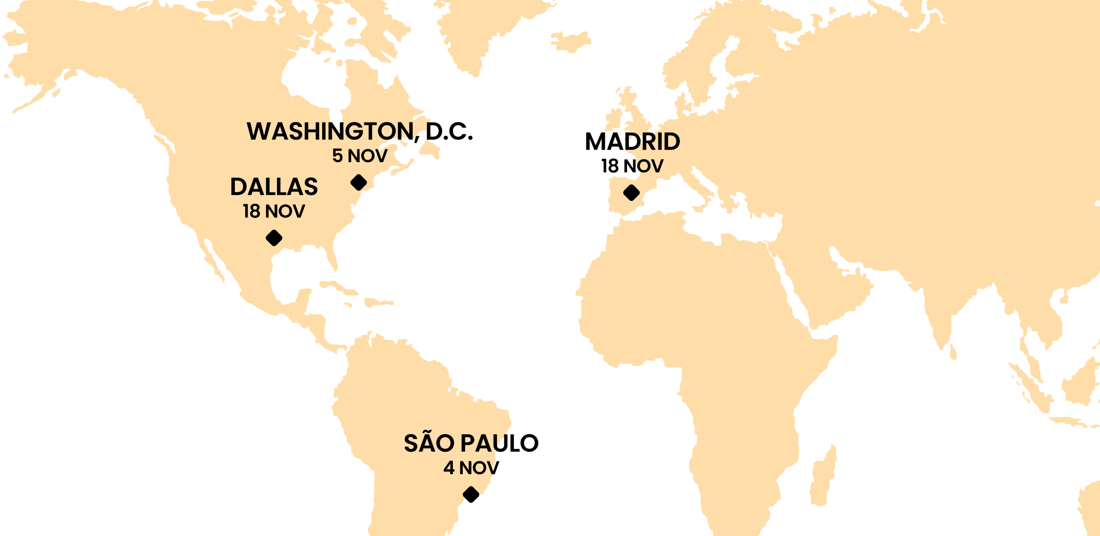 ObservabilityCON on the Road