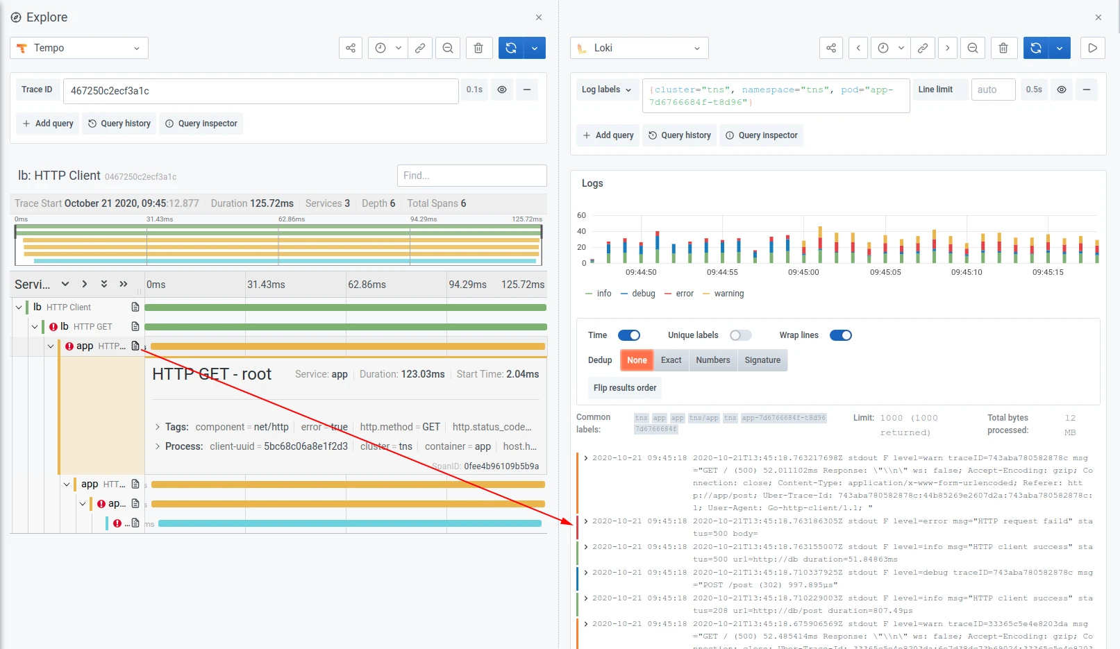 Grafana 2020 year in review