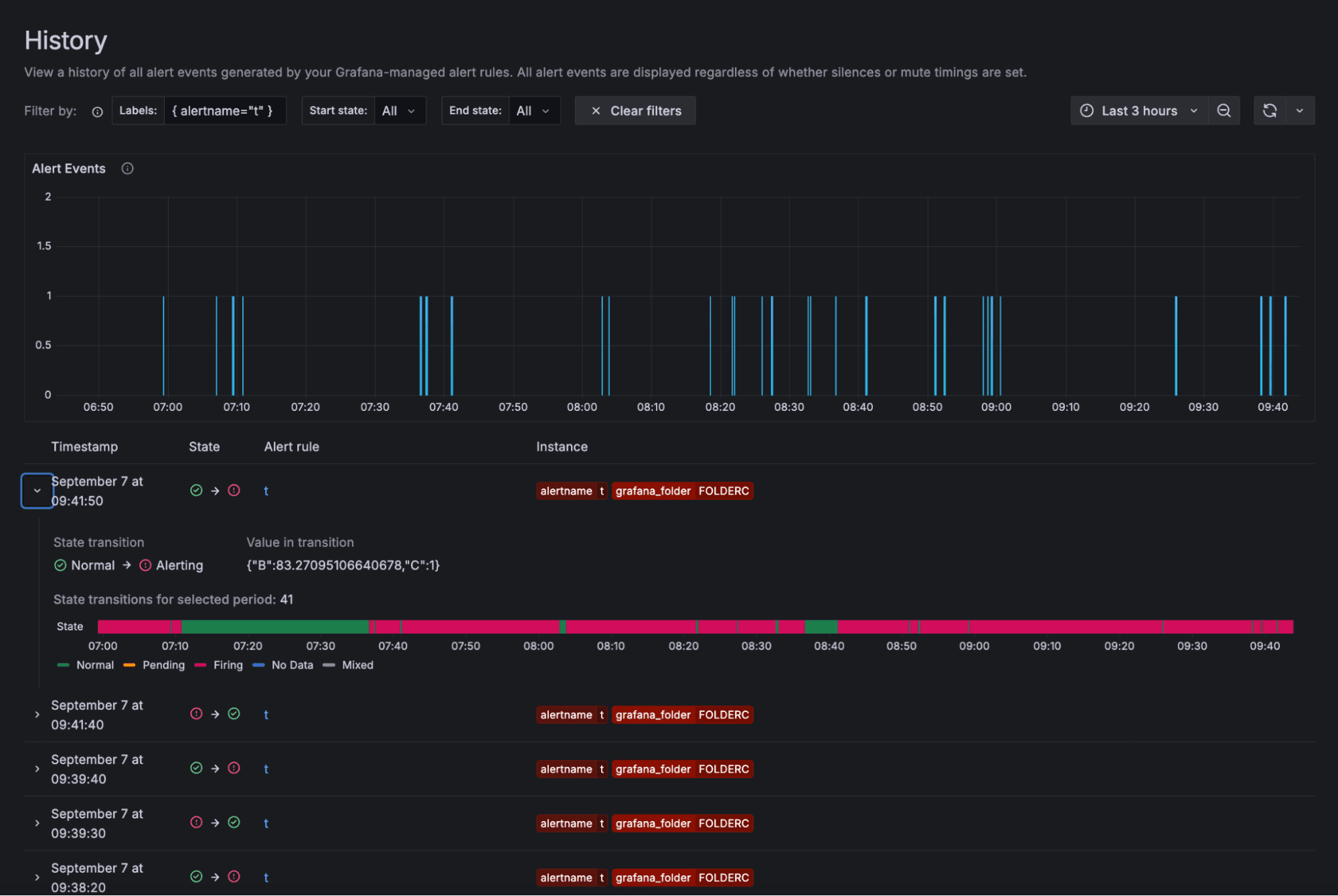 History page UI