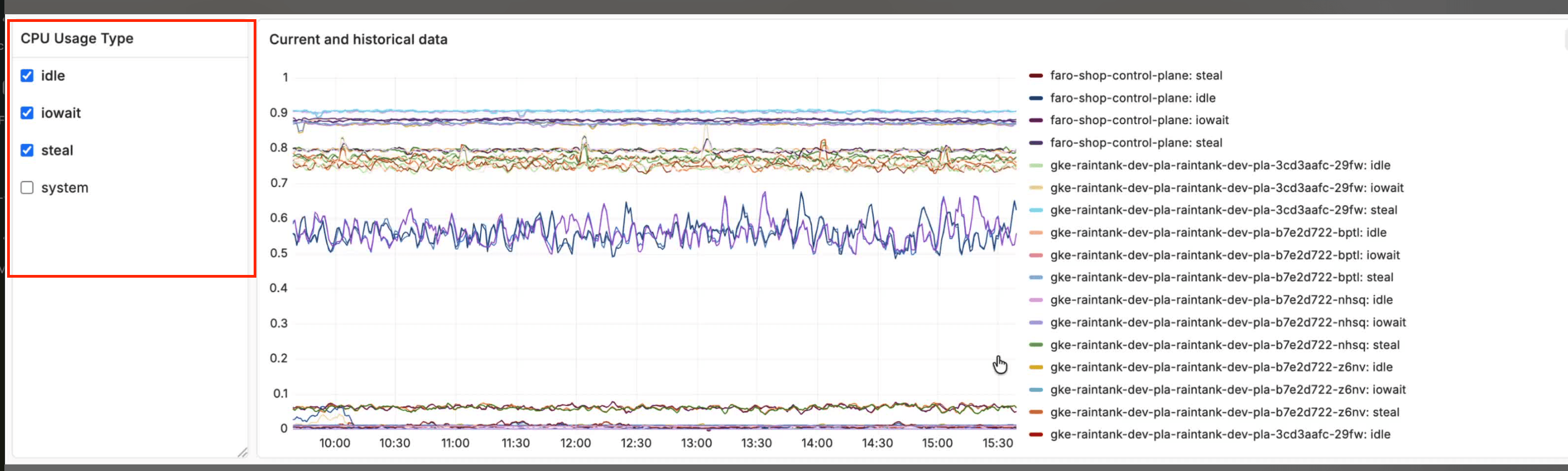 Screenshot of business variable panel in the business plugin suite in Grafana