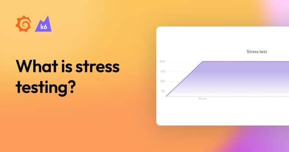 Stress testing: A beginner’s guide