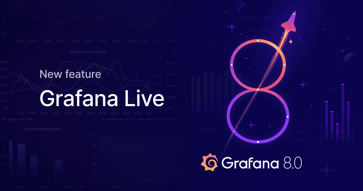 New in Grafana 8.0: Streaming real-time events and data to dashboards