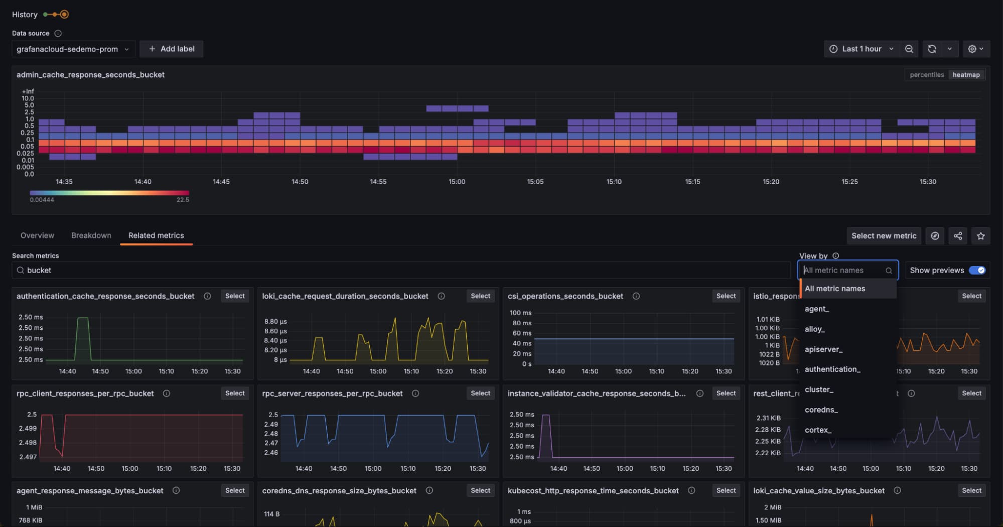 Related metrics tab in Explore Metrics
