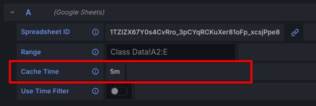 A screenshot that shows the default cache time of five minutes.