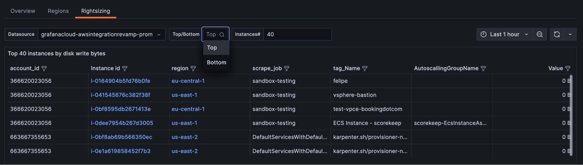 A screenshot shows how to choose whether you want to see the top or bottom list of N instances for each metric