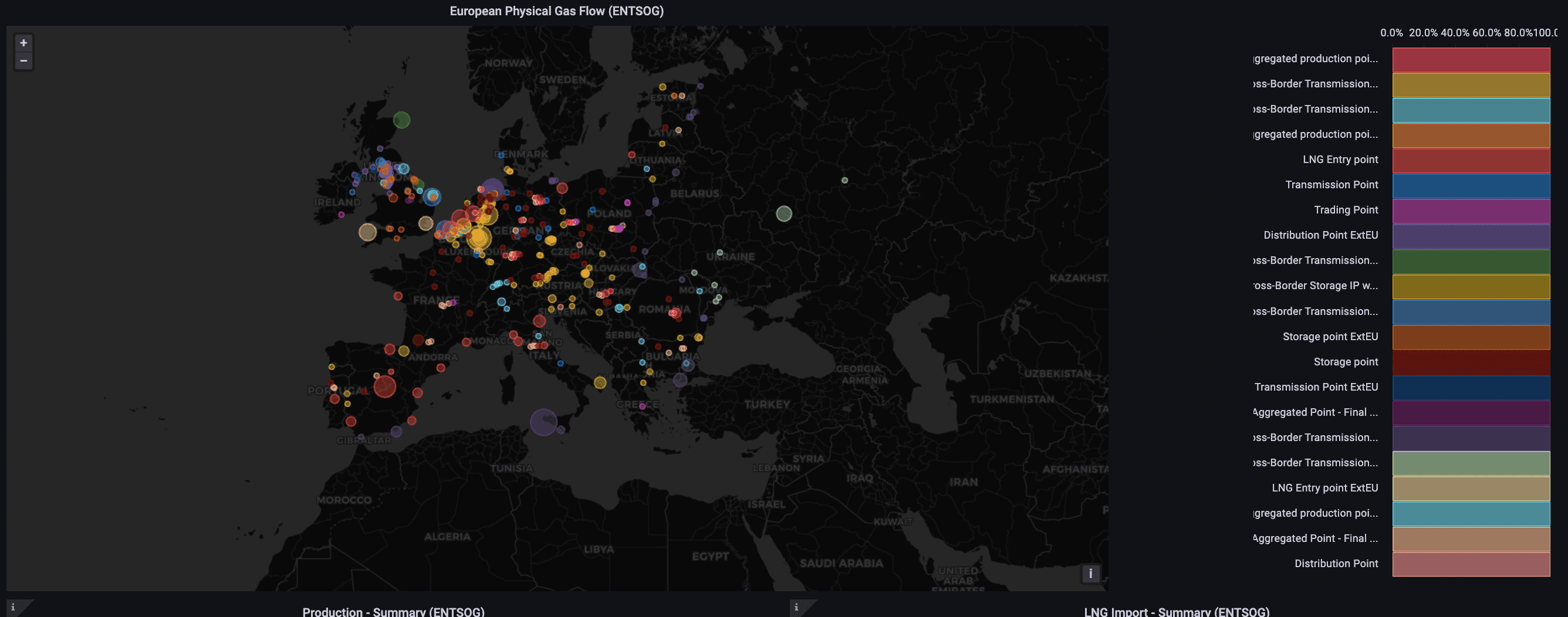 A screenshot of the European energy infrastructure dashboard.