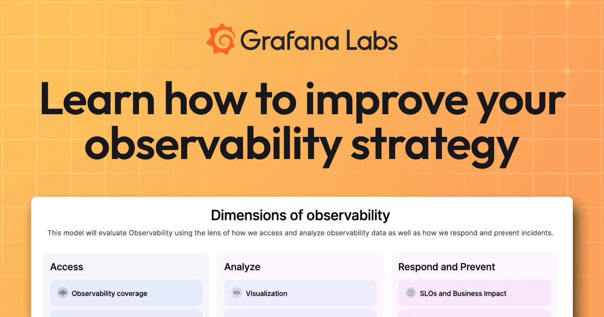 How to improve your observability strategy: Introducing the Observability Journey Maturity Model