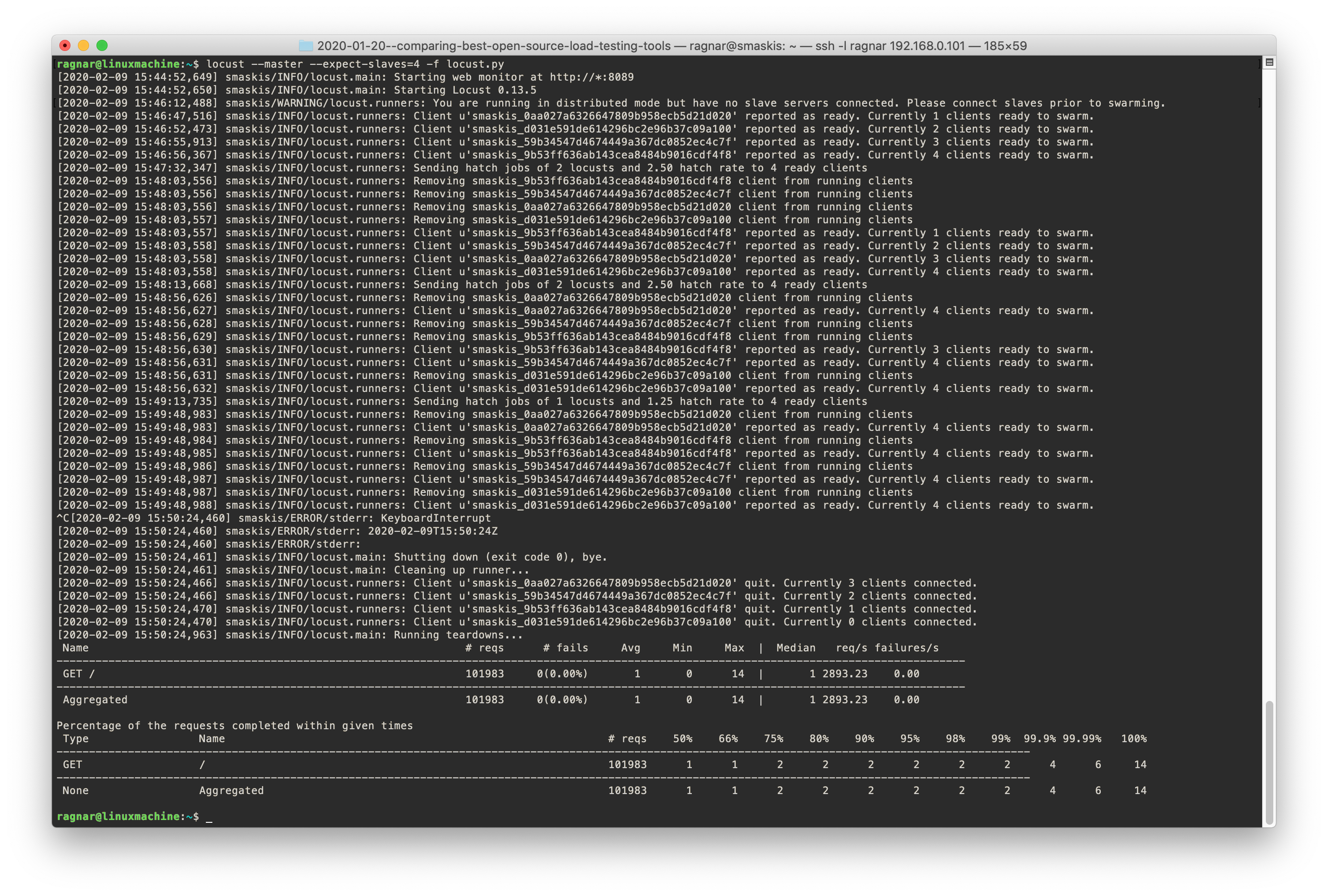 A screenshot of a Locust runtime