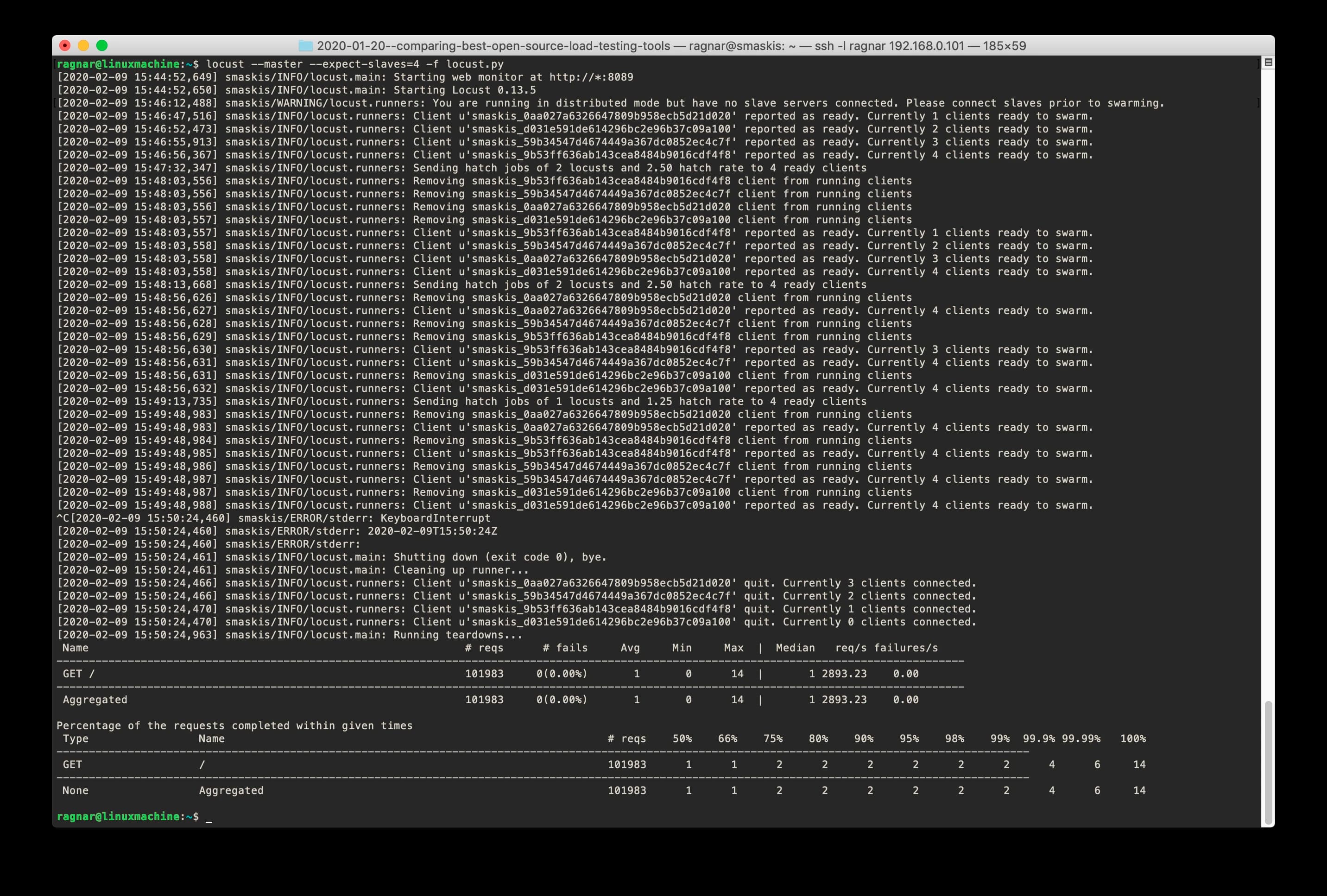 A screenshot of a Locust runtime