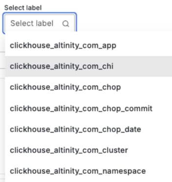 List of labels in the metrics data