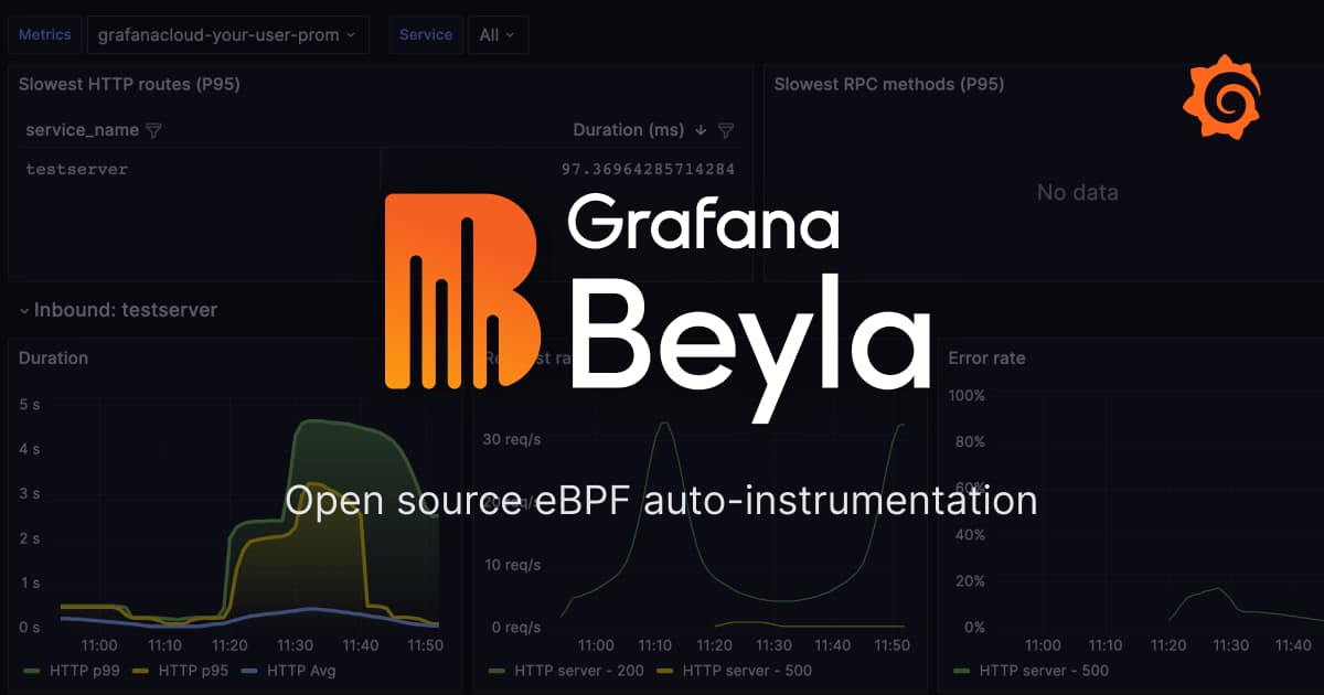 Grafana Beyla 1.0 release: zero-code instrumentation for application telemetry using eBPF