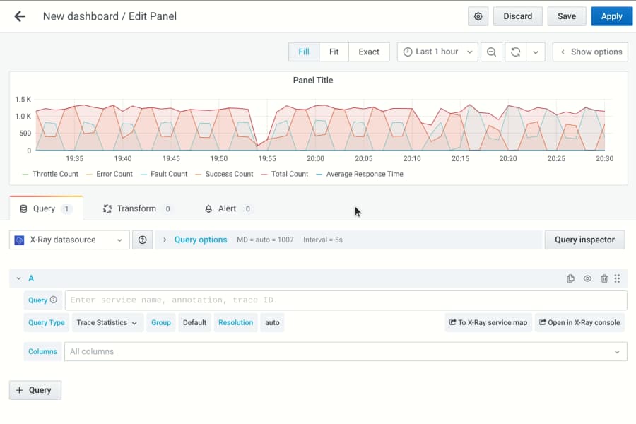 Introducing the AWS X-Ray integration with Grafana