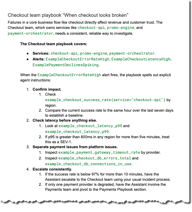 A flowchart for the Checkout team playbook on handling checkout issues, detailing services, triggers, and steps to diagnose and escalate problems.