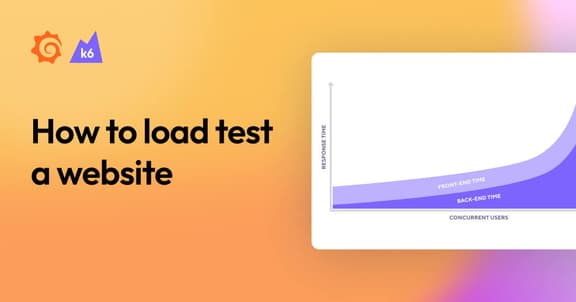 How to load test a website: A comprehensive guide