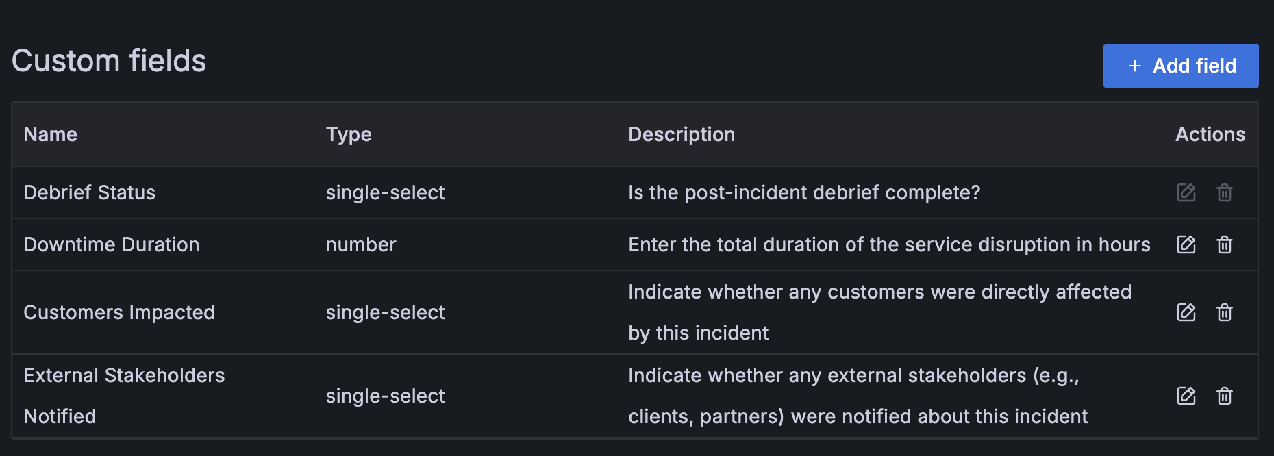 Custom fields menu