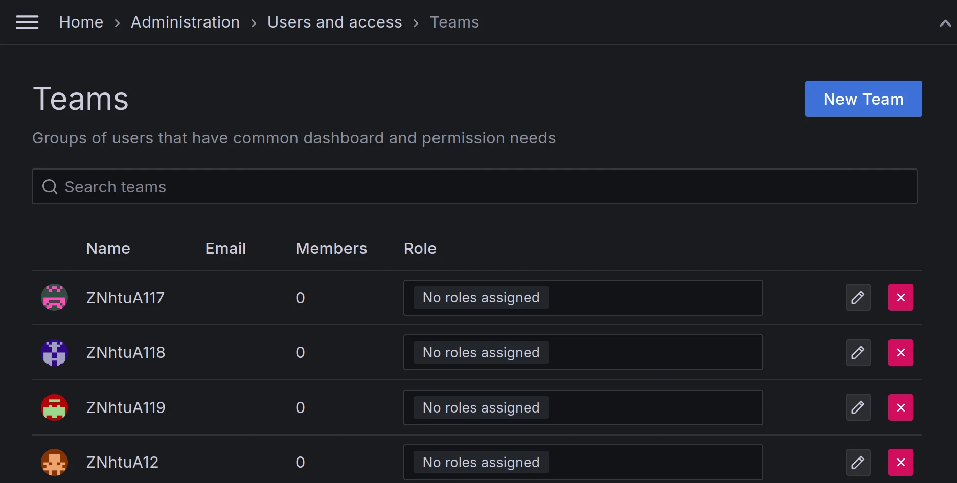 Grafana access management: How to use teams for seamless user and permission management