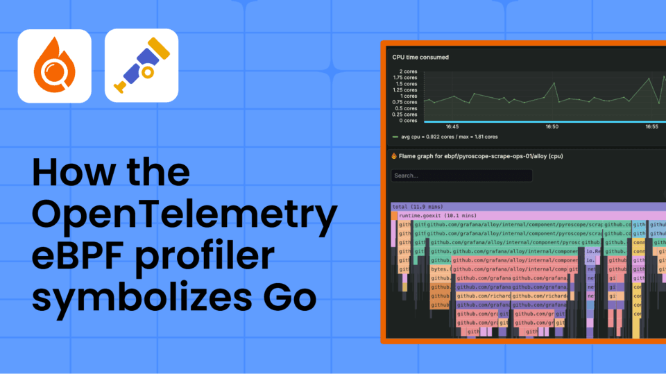 From raw data to flame graphs: A deep dive into how the OpenTelemetry eBPF profiler symbolizes Go