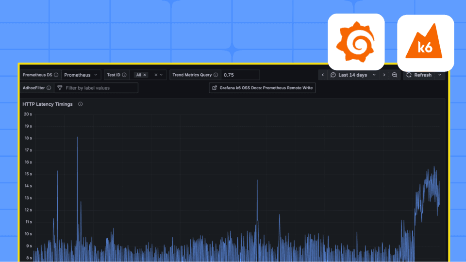 Building a synthetic monitoring solution for Jaeger with Grafana k6 