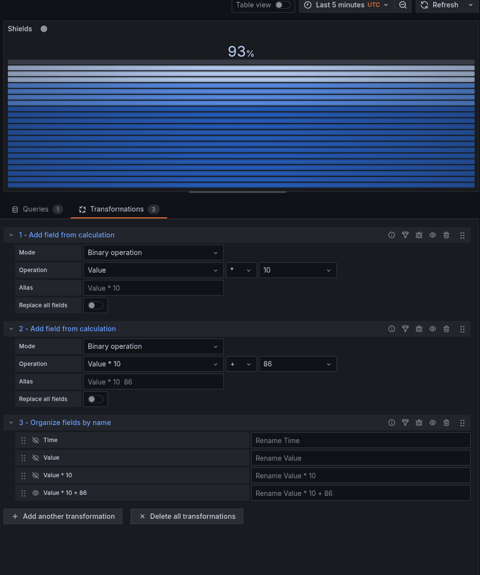 Grafana dashboard interface showing a progress bar at 93%, with sections for binary operations, calculations, and field organization settings.