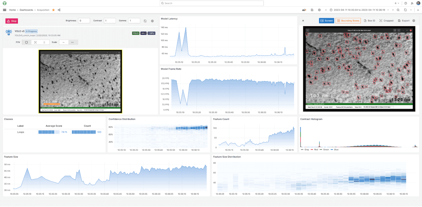 How to create an ideal Grafana dashboard for science and engineering