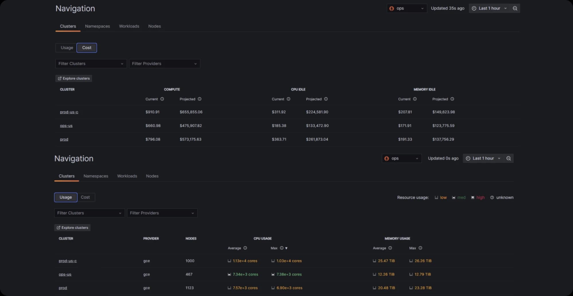 Navigation menu in Grafana