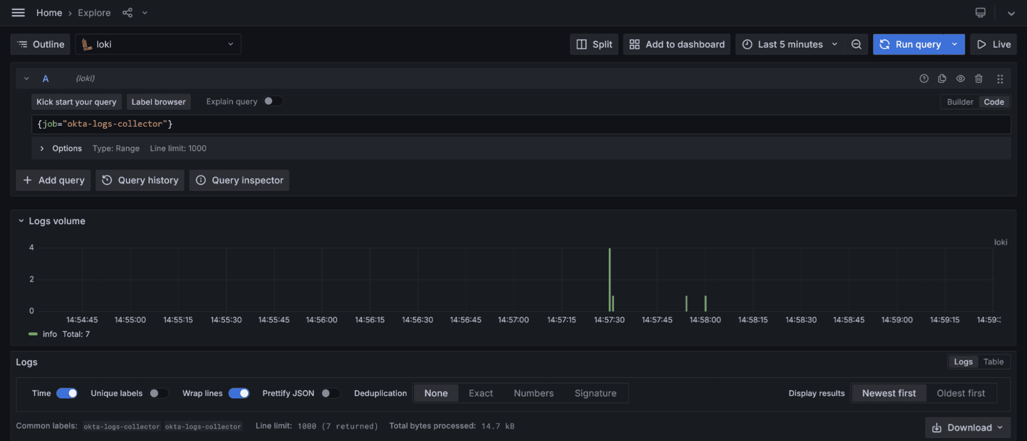Log volume dashboard in Loki