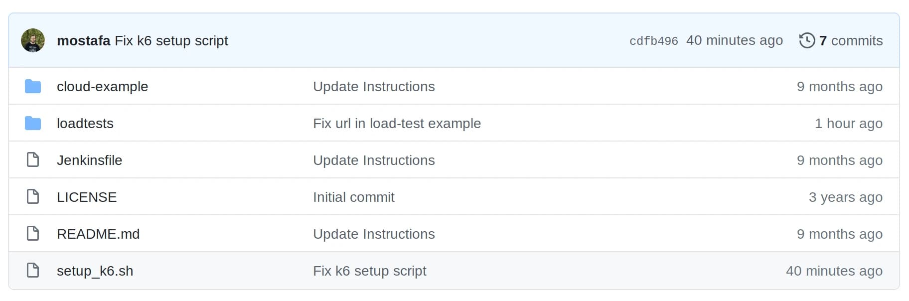 GitHub repo