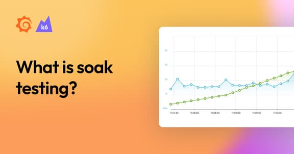 Soak testing: A beginner’s guide
