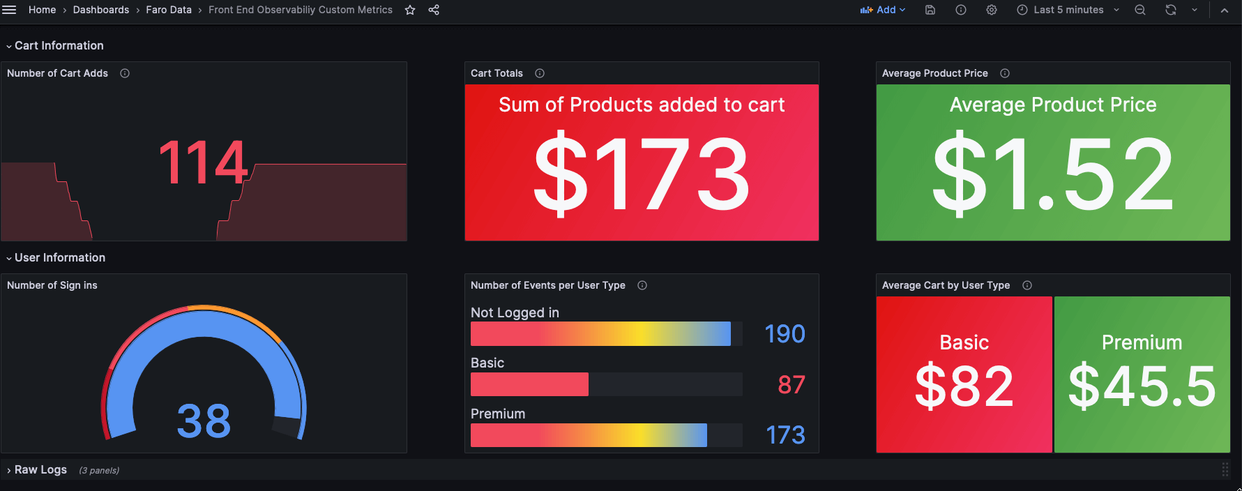 How to use the Grafana Faro Web SDK with Grafana Cloud Frontend Observability to gain additional app insights