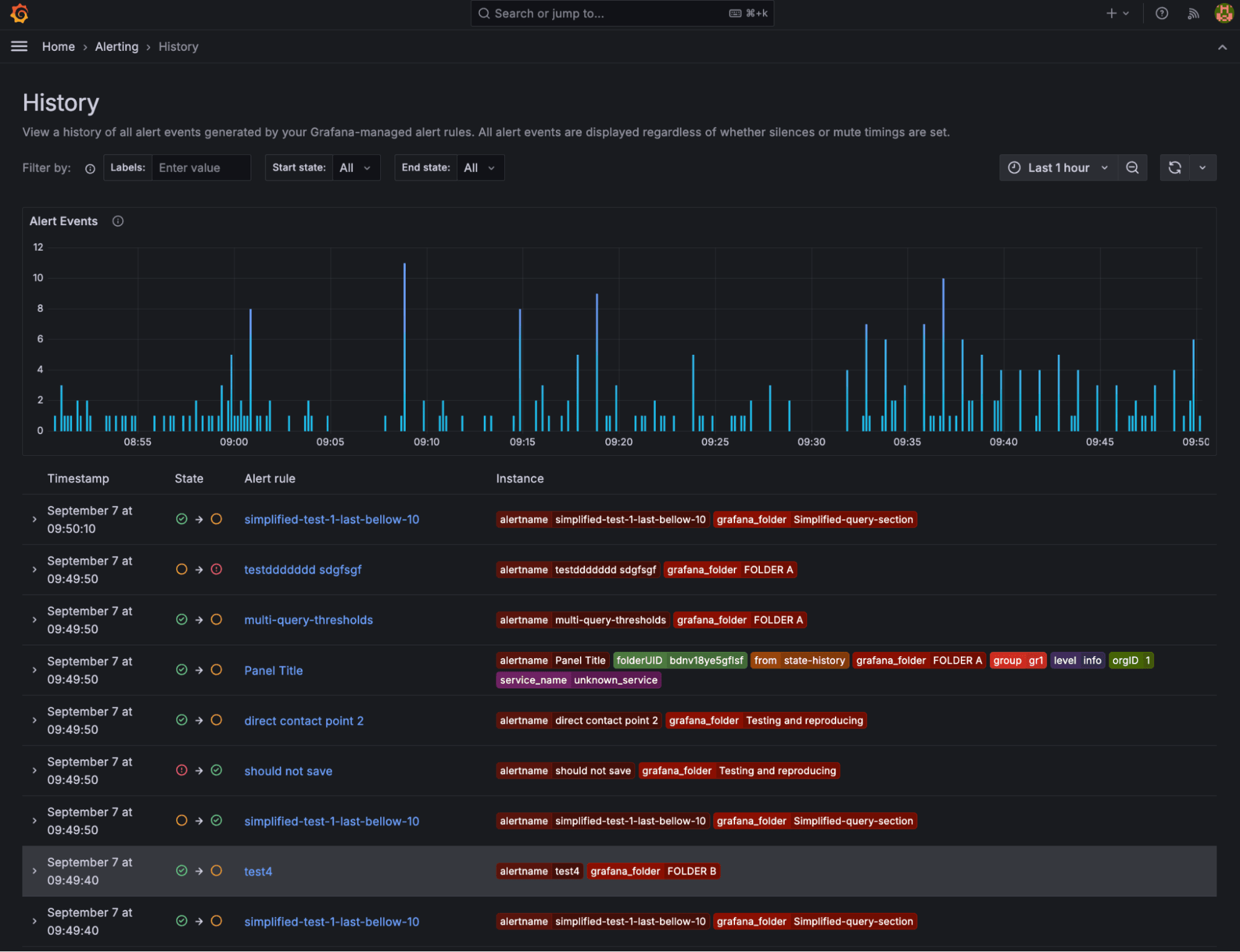 Better root cause analysis: Mastering alert insights with the new central history timeline