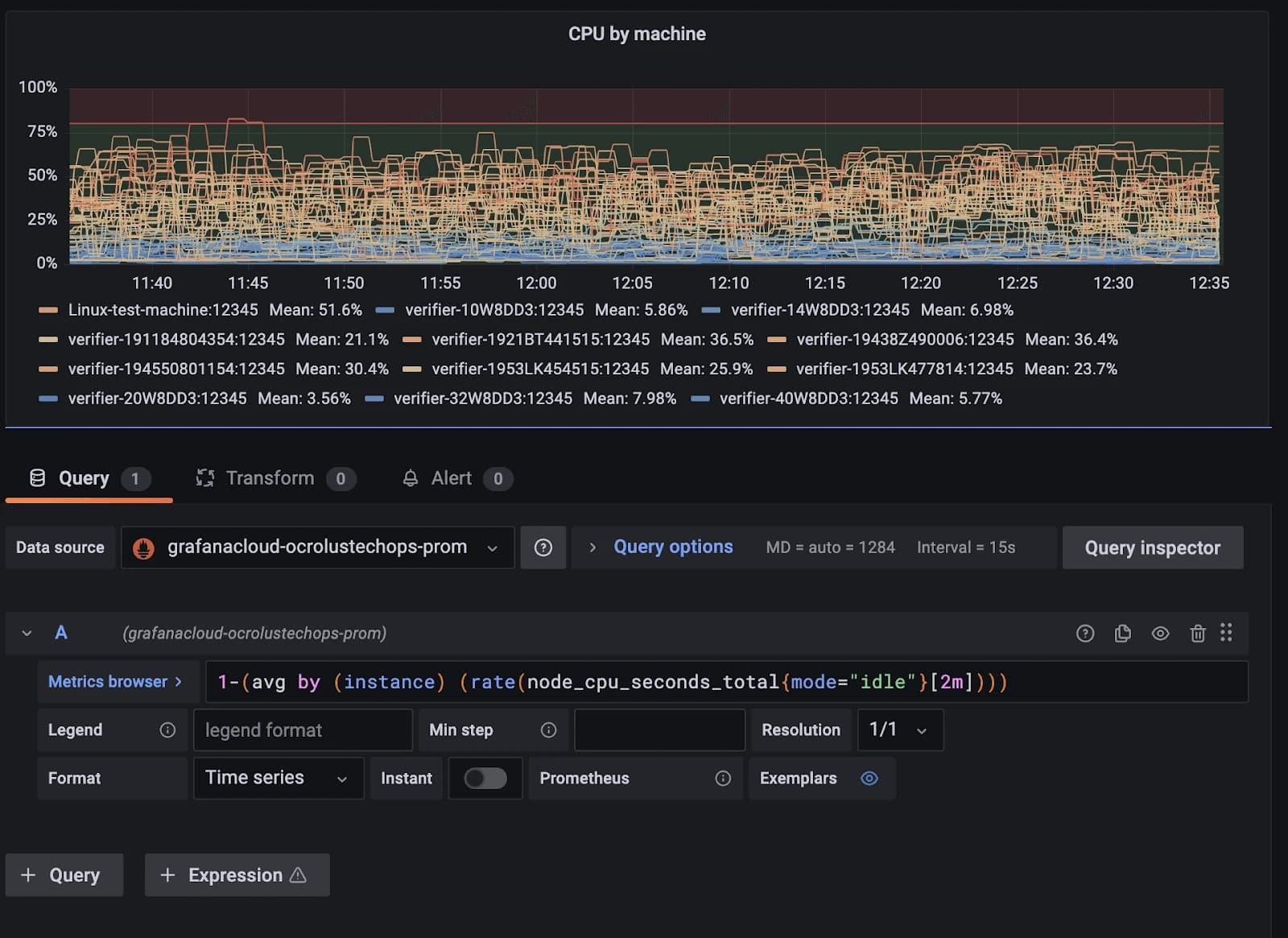 Monitoring remote user workstations with Prometheus, Ansible, and Grafana Cloud