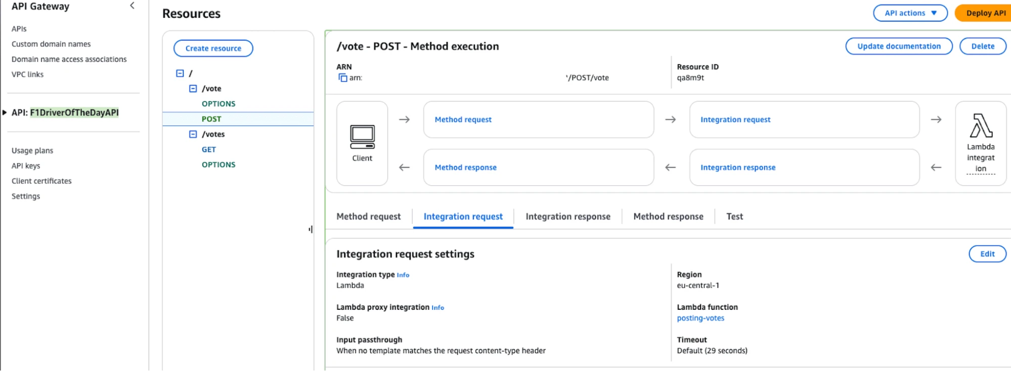 Vote post endpoint in API Gateway
